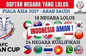 Piala Asia 2027 Berapa Negara